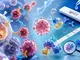 In-Depth Analysis | Overcoming Dengue Fever Diagnosis: From ADE Mechanism to NS1/Antibody Detection Core Raw Material Solution