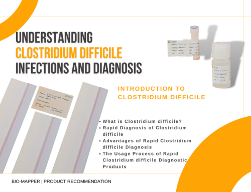 Understanding Clostridium Difficile Infections and Diagnosis