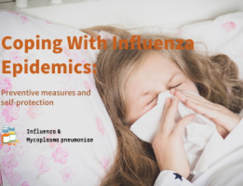 Influenza prevention and self-protection